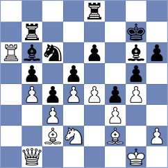 Kersten - Jorajuria Mendoza (chess.com INT, 2023)