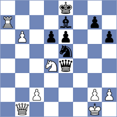 Ljukin - Obregon Garcia (chess.com INT, 2024)