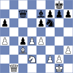 Bulau - Rucsandescu (Chess.com INT, 2020)