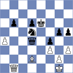 Kiremitciyan - Lushenkov (Chess.com INT, 2019)