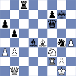 Sultana - Antonio (Chess.com INT, 2020)