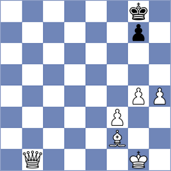 Miletic - Osipov (Chess.com INT, 2020)