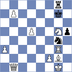 Bluebaum - Mikhailov (chess.com INT, 2023)