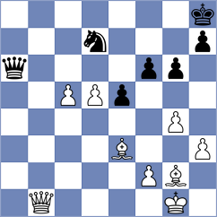Kalugin - Rohwer (chess.com INT, 2024)