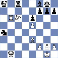 Harish - Nilsen (chess.com INT, 2024)