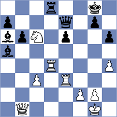 Zelbel - Lehtosaari (chess.com INT, 2023)