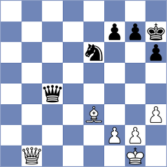 Salem - Erigaisi (chess24.com INT, 2021)