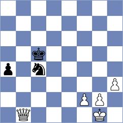 Panchenko - Matta (chess.com INT, 2024)