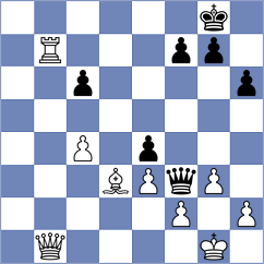 Nikologorskiy - Jiganchine (chess.com INT, 2023)