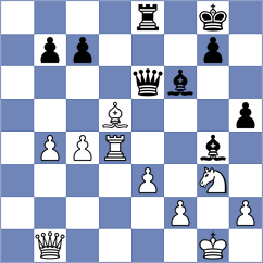 Koridze - Topalov (chess.com INT, 2024)