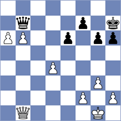 Gerbelli Neto - Gonzalez Ballen (chess.com INT, 2024)