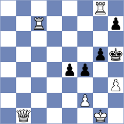 Dovbnia - Hughes (chess.com INT, 2021)