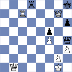 Bodnaruk - Rian (chess.com INT, 2023)