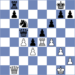 Nugumanov - Cabezas Solano (chess.com INT, 2022)