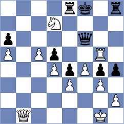 Curtis - Akhayan (chess.com INT, 2024)