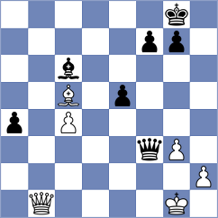 Metpally - Predojevic (chess.com INT, 2020)
