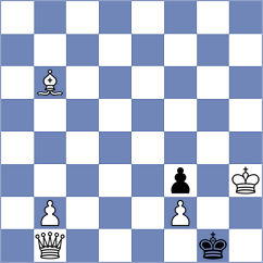 Boyer - Golubenko (chess.com INT, 2024)