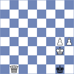 Torres - Gubajdullin (chess.com INT, 2024)