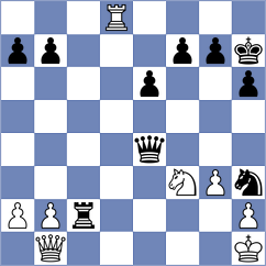 Marin Masis - Prohorov (chess.com INT, 2024)