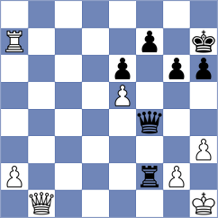 Denisenko - Afonasieva (Chess.com INT, 2020)