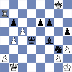 Rakotomaharo - Sielecki (chess.com INT, 2024)