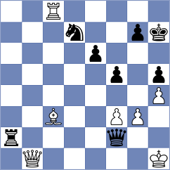 Klimciauskas - Jeet (Chess.com INT, 2021)