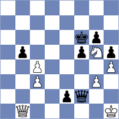 Grigoryan - Gallegos (chess.com INT, 2023)