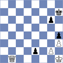 Diaz Camallonga - Odinaev (chess.com INT, 2021)