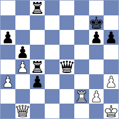 Abrashkin - Svane (chess.com INT, 2021)