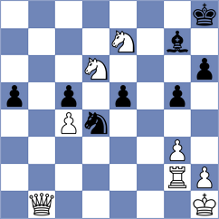 Gabr - Sanchez (chess.com INT, 2023)