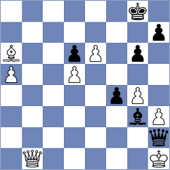 Parfenov - Sabatier (chess.com INT, 2023)