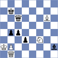 Libiurkin (Chess in USSR, 1940)