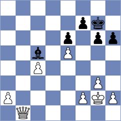 Wu - Andreassen (chess.com INT, 2023)