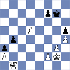Orantes Taboada - Todorovic (chess.com INT, 2021)