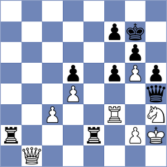 Vu - Maly (Chess.com INT, 2020)