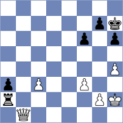 Aizpurua - Sreyas (chess.com INT, 2023)