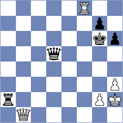 Goltsev - Kotepalli (chess.com INT, 2021)