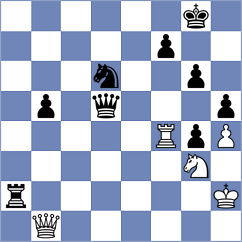 Pinero - Andrejic (chess.com INT, 2023)