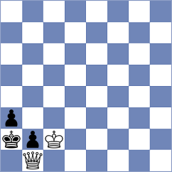 Harsh - Di Nicolantonio (chess.com INT, 2023)