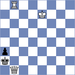 Becerra - Pischal (chess.com INT, 2022)