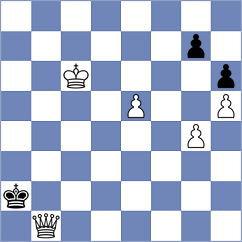Firouzja - Sorokobjagin (Chess.com INT, 2020)