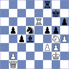 Hoffmann - Gutierrez Carmona (chess.com INT, 2024)