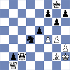 Rustamov - Rabiega (chess.com INT, 2024)