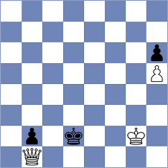 Maksimovic - Bagrationi (chess.com INT, 2024)