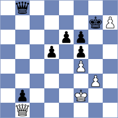 Korchmar - Eswaran (chess.com INT, 2022)
