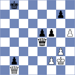 Padmini - Soraas (chess.com INT, 2024)