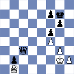 Allam - Prieto Aranguren (chess.com INT, 2023)