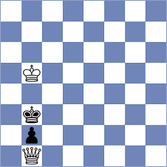 Anurag - Hess (Chess.com INT, 2021)