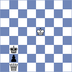 Zinkevich - Budnikov (chess.com INT, 2023)