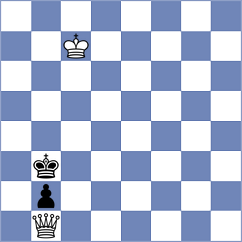 Hnatyshyn - Mhango (chess.com INT, 2024)